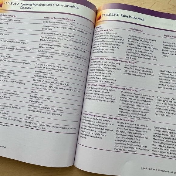 Bates’ Guide to Physical Examination and History Taking - Picture 4 of 7